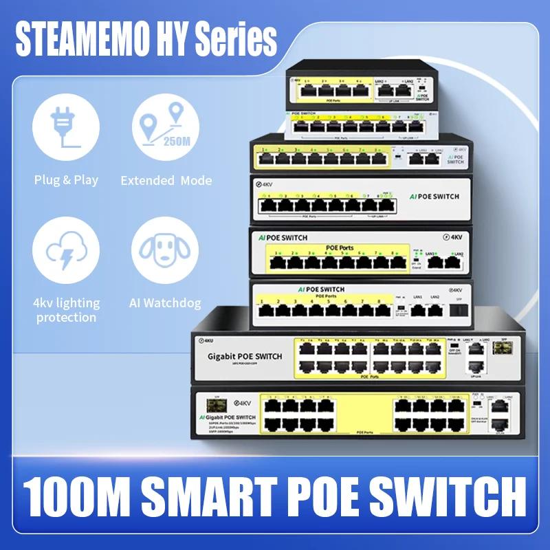 STEAMEMO HY-fuente de alimentación externa, de 8 puertos conmutador POE, 48V, 100M, 90W, adecuado para cámara IP/AP inalámbrico