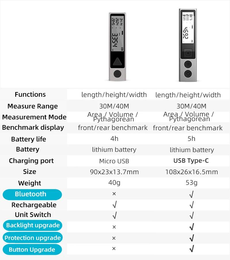 https://ae-pic-a1.aliexpress-media.com/kf/S9903310855614df487a63c09a74495003.png