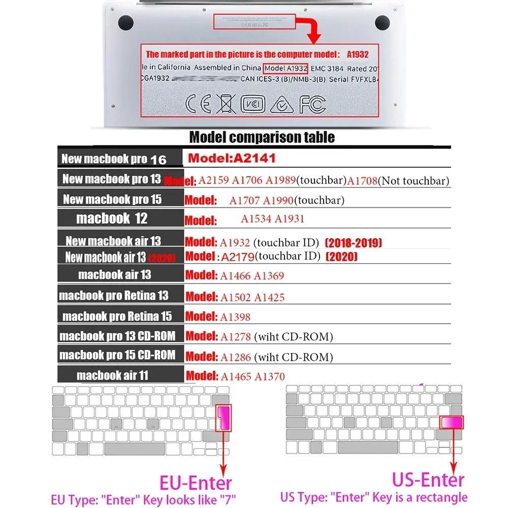 https://ae-pic-a1.aliexpress-media.com/kf/Safc54980ad934cda871e21d714df16dc2.jpg