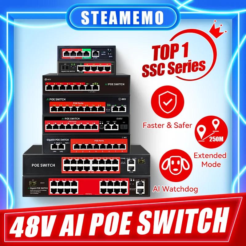 Conmutador POE serie STEAMEMO-SSC 4/6/8/16/24 puertos, POE activo para cámaras IP, conmutador AP inalámbrico, Gigabit IEEE 802.3 AF/AT